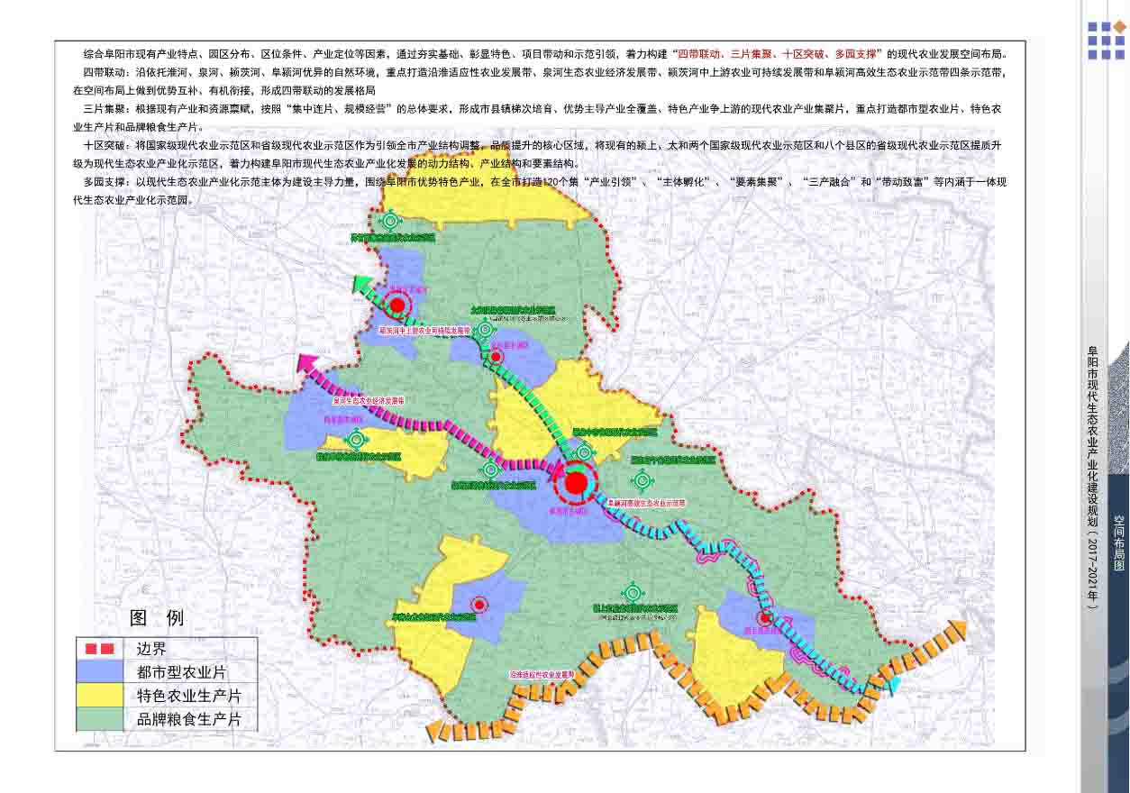 阜陽(yáng)農(nóng)業(yè)生態(tài)產(chǎn)業(yè)化規(guī)劃